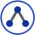 USACO Guide