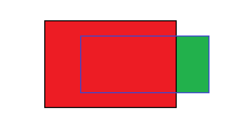 Case 4